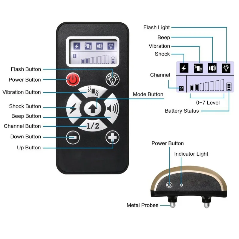 Rechargeable and Waterproof Dog Training Collars with Remote dog shock Collars Rechargeable and Waterproof Dog Training Collars with Remote dog shock Collars